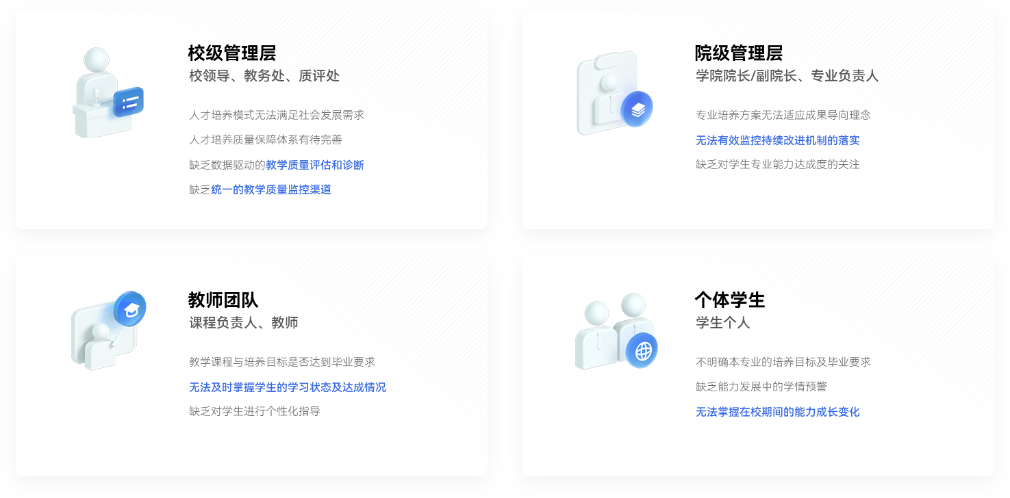 教學(xué)質(zhì)量保障解決方案